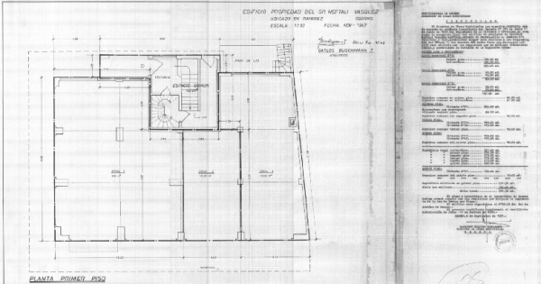 Edificio comercial habitacional con subterráneo y 4 pisos Vasquez Neftali